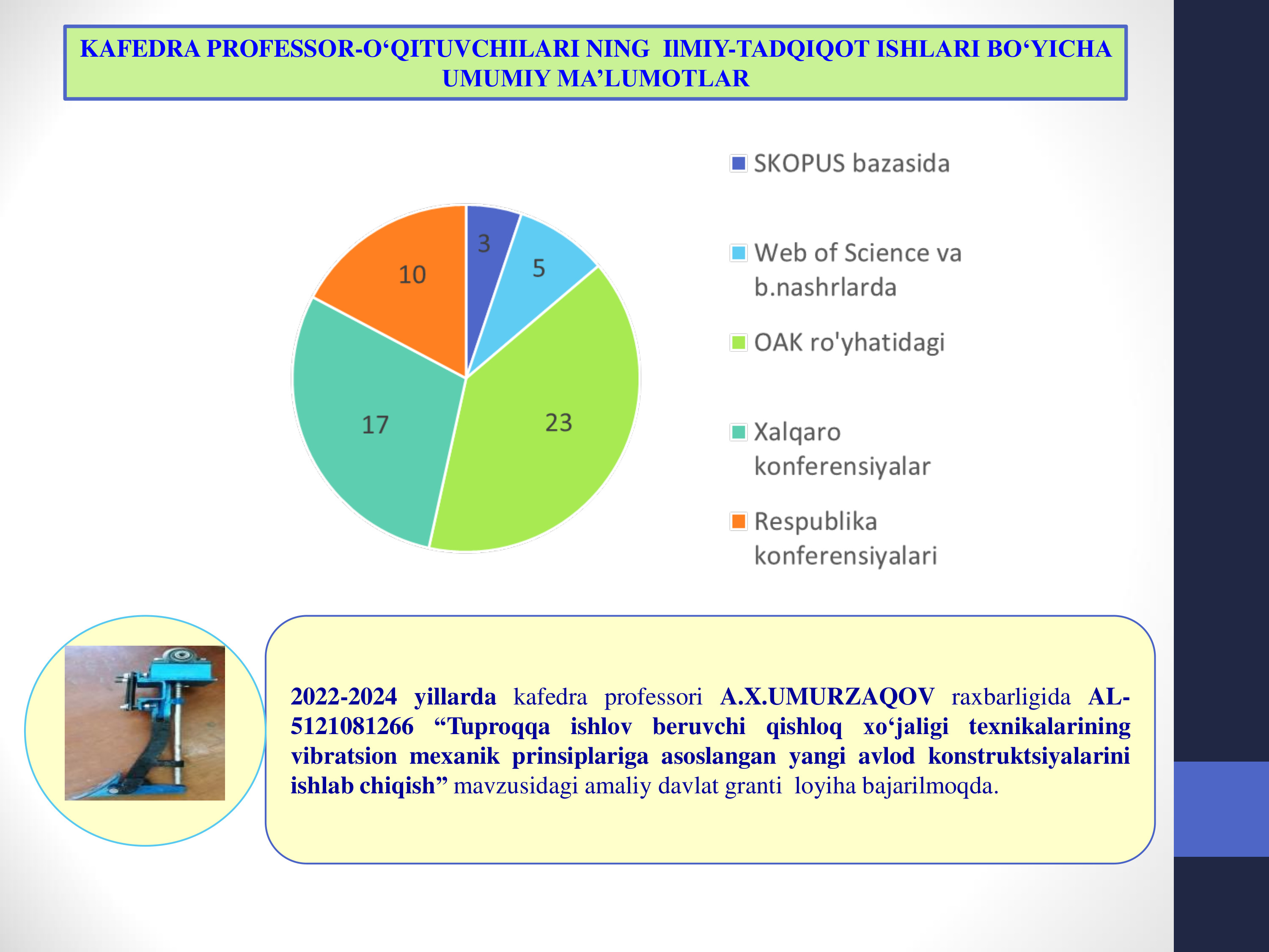 UTF kafedra saytini yangilash 16.01.2024 slayt-13