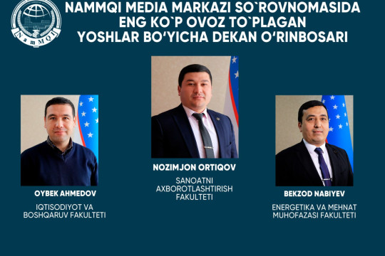 NamMQI media markazi tomonidan o‘tkazilgan eng faol yoshlar bo‘yicha dekan o‘rinbosarini aniqlash so‘rovnomasi yakuniga