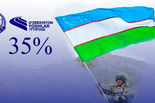 A voice chat will be held in cooperation with the Namangan Regional Council of the Youth Union of Uzbekistan and the Namangan Engineering and Construction Institute