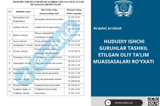 Uzrli sababga ko‘ra o‘qishni ko‘chirish bo‘yicha hujjatlar hududiy Ishchi guruhlar tomonidan qabul qilinadi