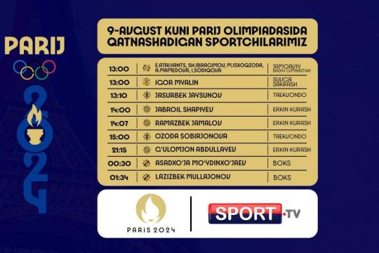 Parijdagi Olimpiadada O‘zbekiston kechaga ikkita oltin medal qo‘lga kiritilganidan keyin jadvalda 18-o‘ringa keskin qo‘tarildi (+25)