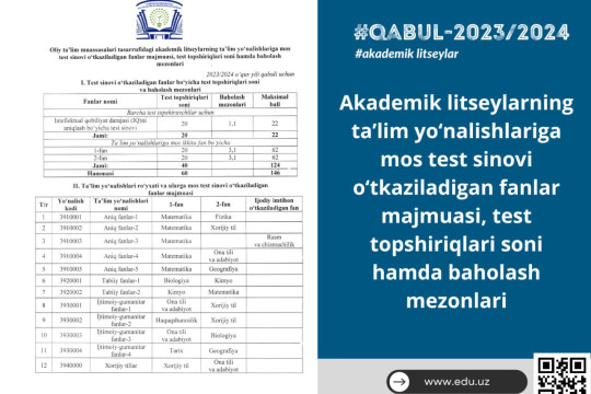 2023/2024-oʻquv yili uchun akademik litseylarning ta’lim yo‘nalishlariga mos test sinovi o‘tkaziladigan fanlar majmuasi, test topshiriqlari soni hamda baholash mezonlari tasdiqlandi