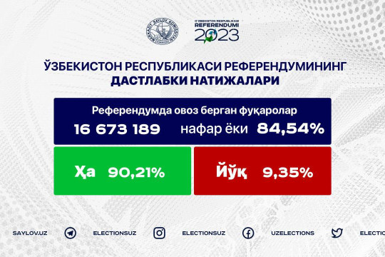 Referendumning natijalari