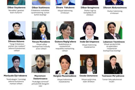 The Namangan regional branch of the "Yuksalish" movement announces the TOP-20 ranking of women leaders of the region