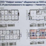 SDG. 11.4.9 building on brownfield sites