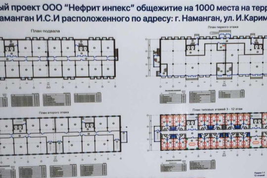 SDG. 11.4.9 building on brownfield sites